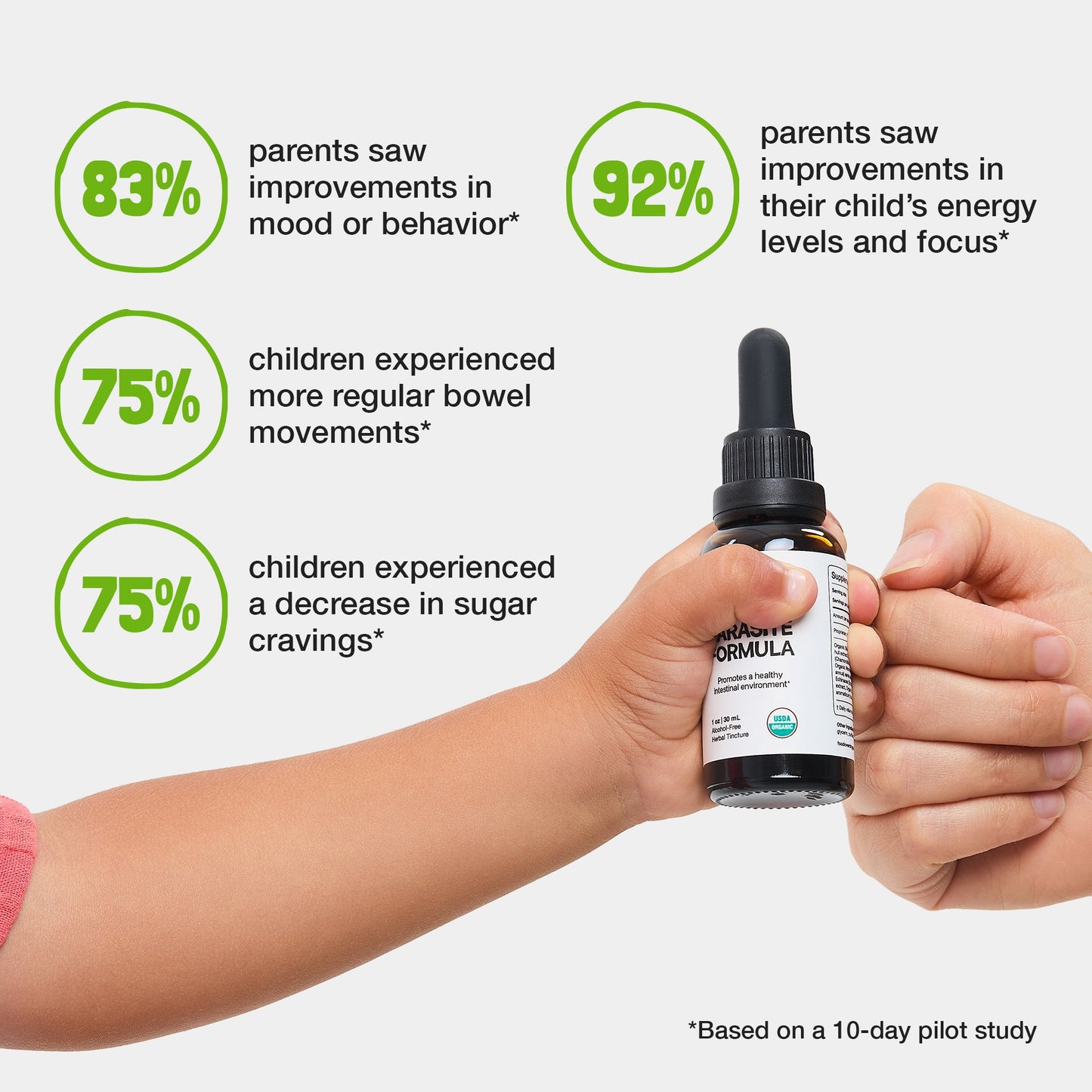 Children's Parasite Formula