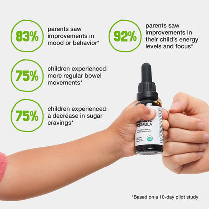 Children's Parasite Formula
